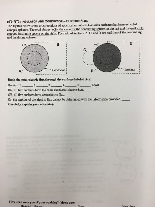 Solved The Figures Below Show Cross Sections Of Spherical Or Chegg