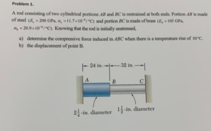 Solved Problem 1 A Rod Consisting Of Two Cylindrical Chegg