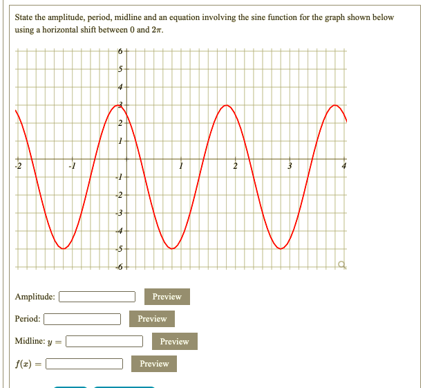 Solved State The Amplitude Period Midline And An Equation Chegg