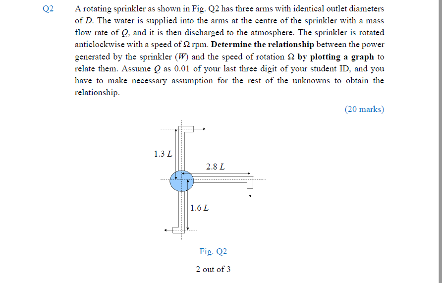 Solved Q2 A Rotating Sprinkler As Shown In Fig Q2 Has Three Chegg