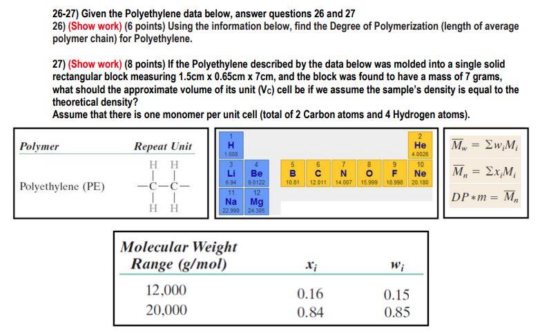 Solved 26 27 Given The Polyethylene Data Below Answer Chegg