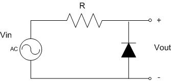 What is the maximum negative voltage at the output of the circuit? Assume Vin = 4.9 V AC (rms), R = 1.5 k Ohms, and Vd = 0.7 V.