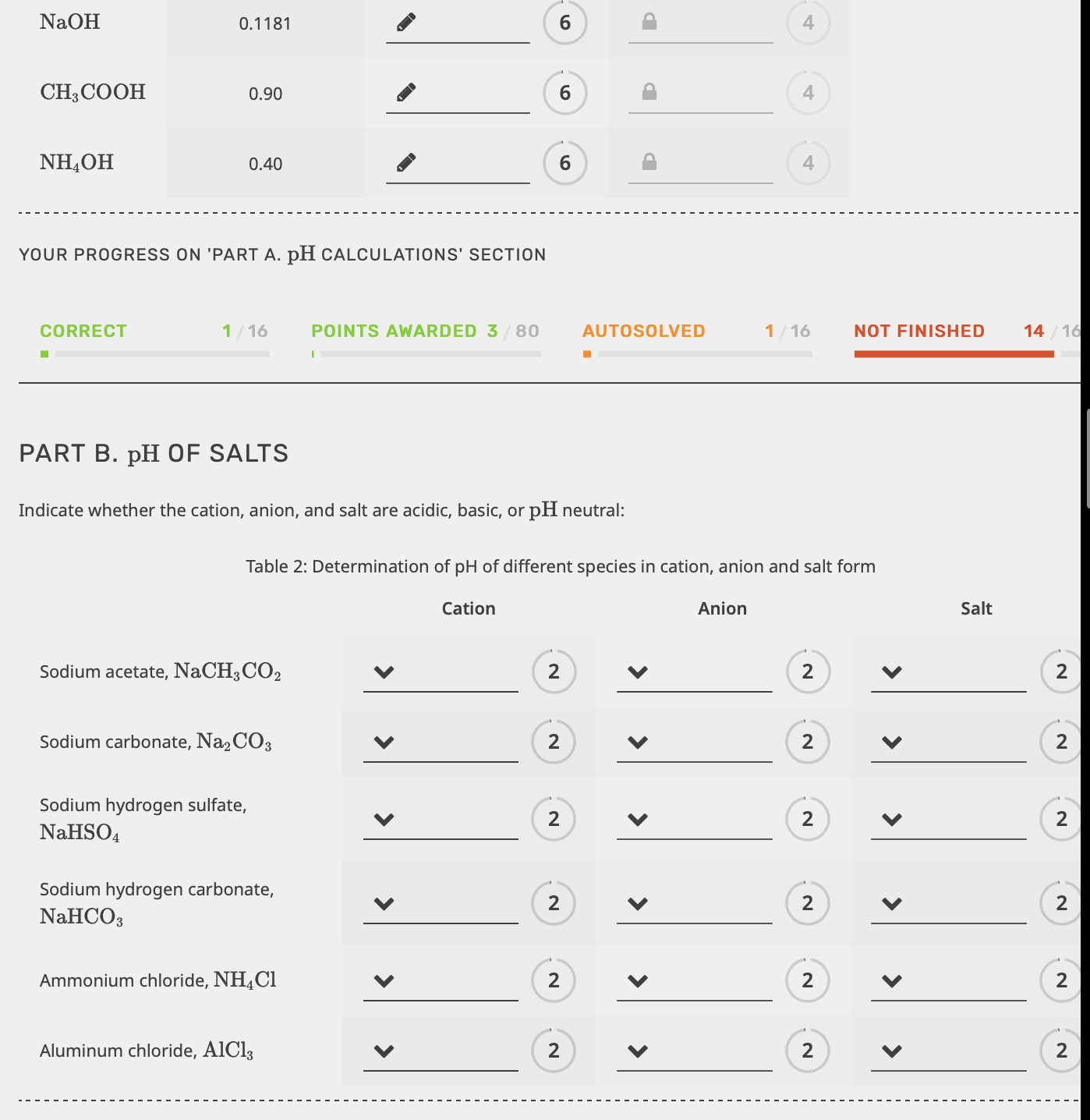 Solved Acids Bases Salts And Buffer Solutions Prelab Chegg