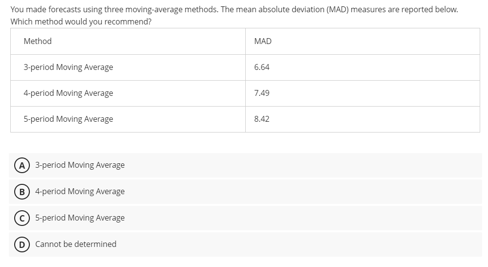 Solved You Made Forecasts Using Three Moving Average Chegg