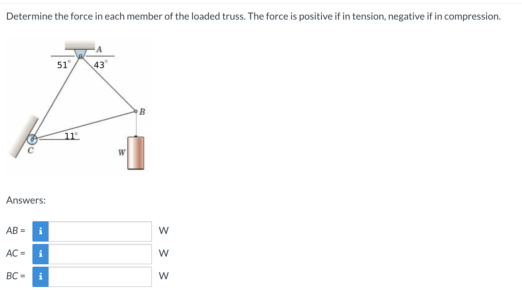 Solved Determine The Force In Each Member Of The Loaded Chegg