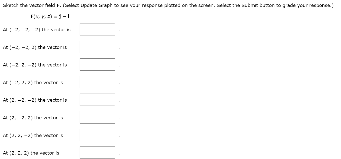 Solved Sketch The Vector Field F Select Update Graph To Chegg