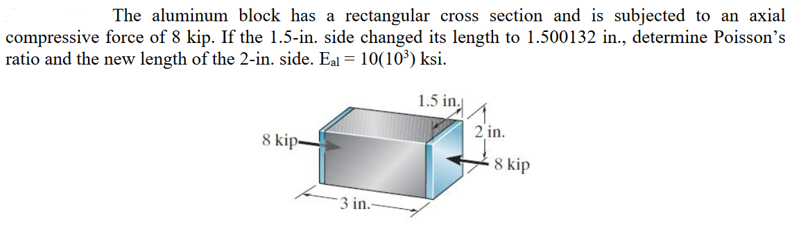 Solved The Aluminum Block Has A Rectangular Cross Section Chegg