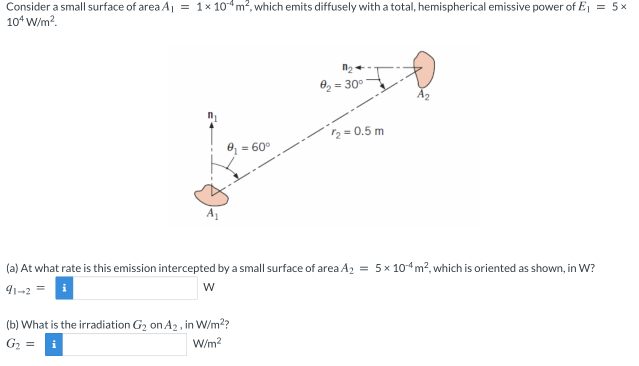 Solved Consider a small surface of area A1 1x 10 4 m² Chegg