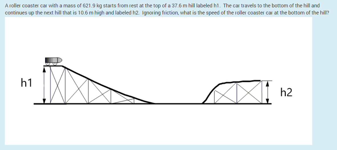 Solved A Roller Coaster Car With A Mass Of 621 9 Kg Starts Chegg