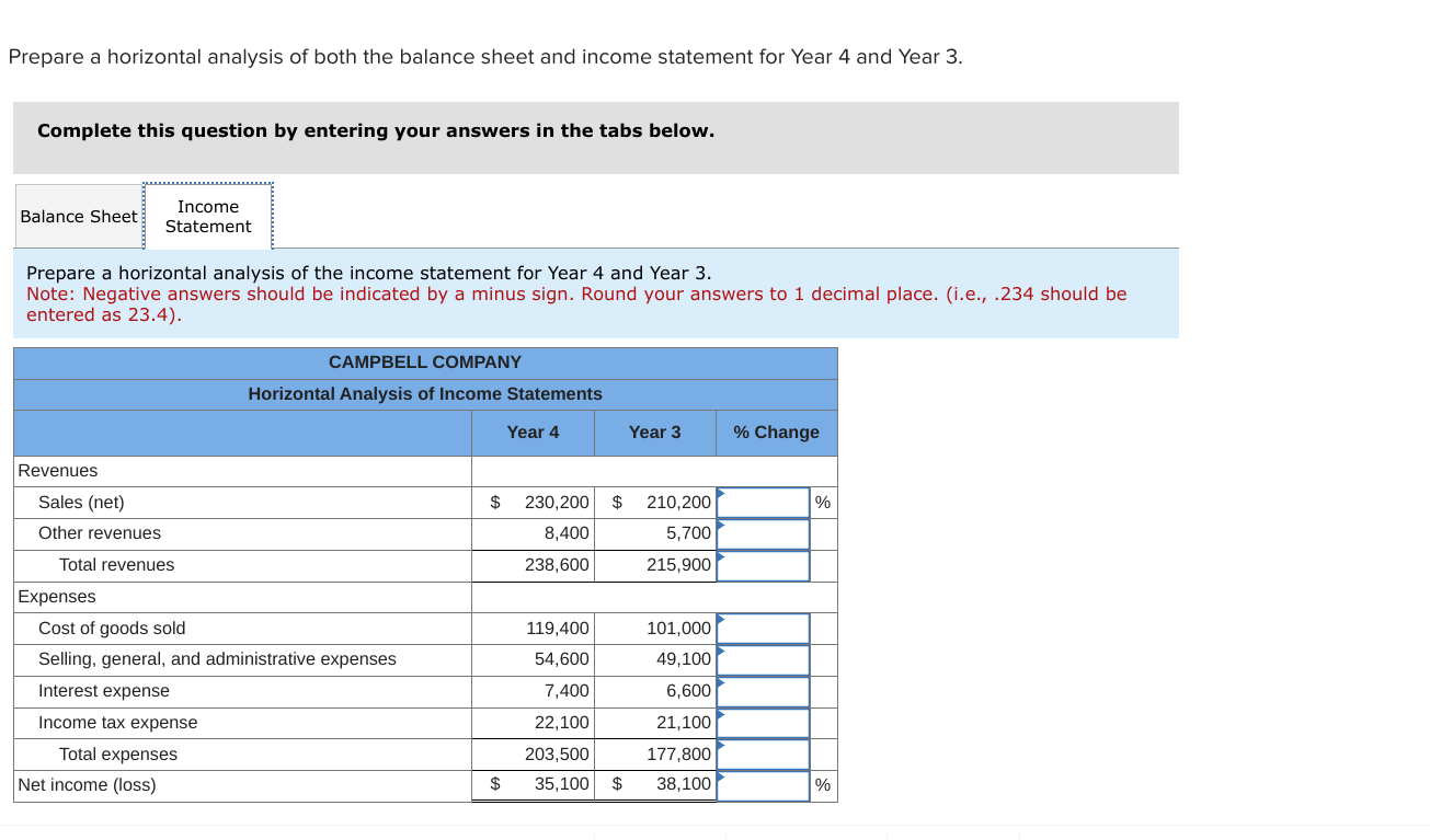 Solved Prepare A Horizontal Analysis Of Both The Balance Chegg