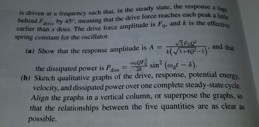 A Harmonic Oscillator Has An Undamped Angular Chegg