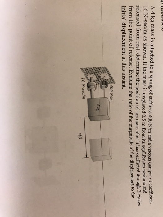 Solved A Kg Mass Is Attached To A Spring Of Stiffness Chegg