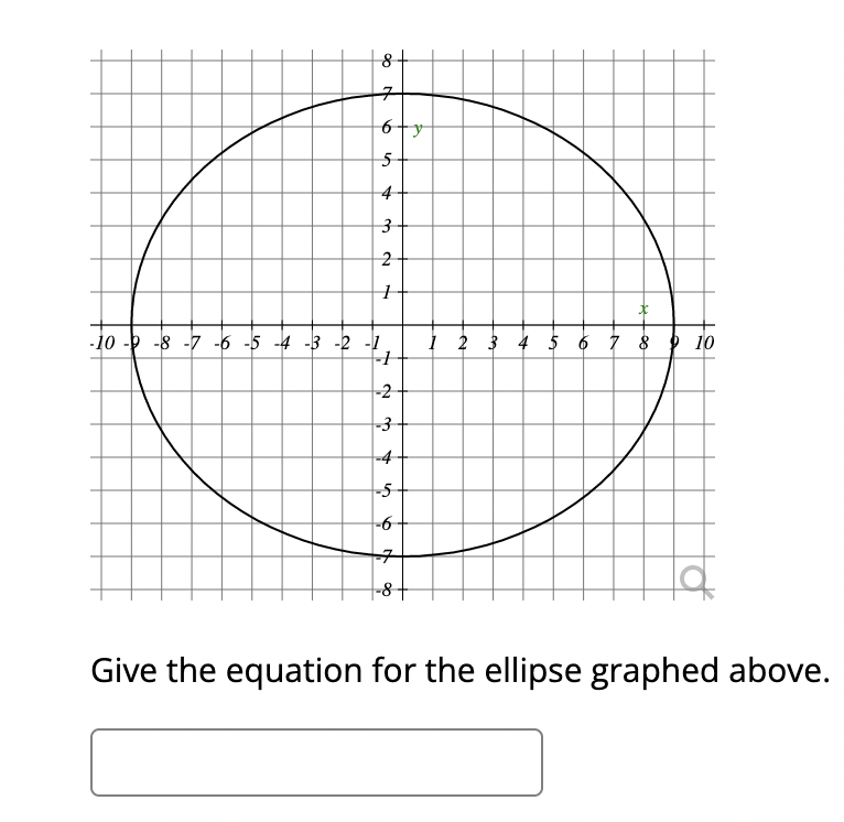 Solved Give The Equation For The Ellipse Graphed Above Chegg