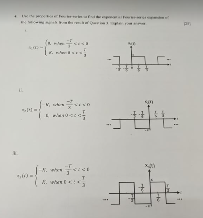 Solved Deduce The Exponential Fourier Series Expansion Chegg