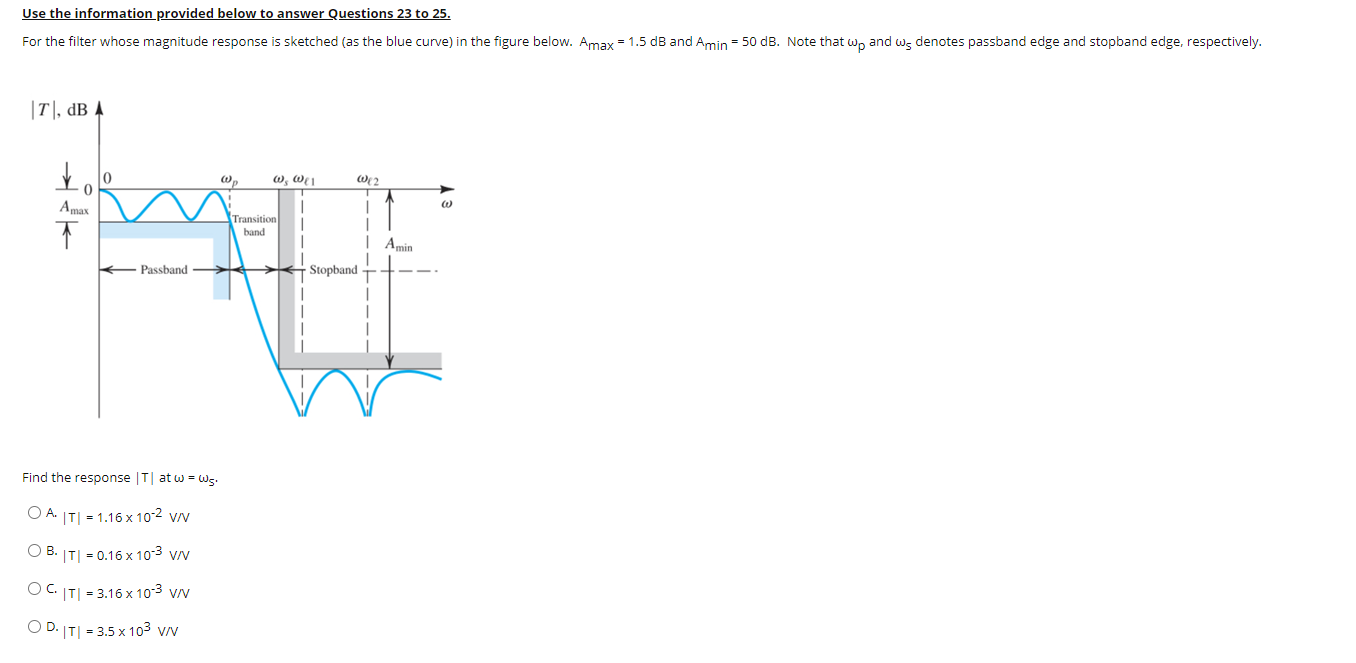 Solved Use The Information Provided Below To Answer Chegg