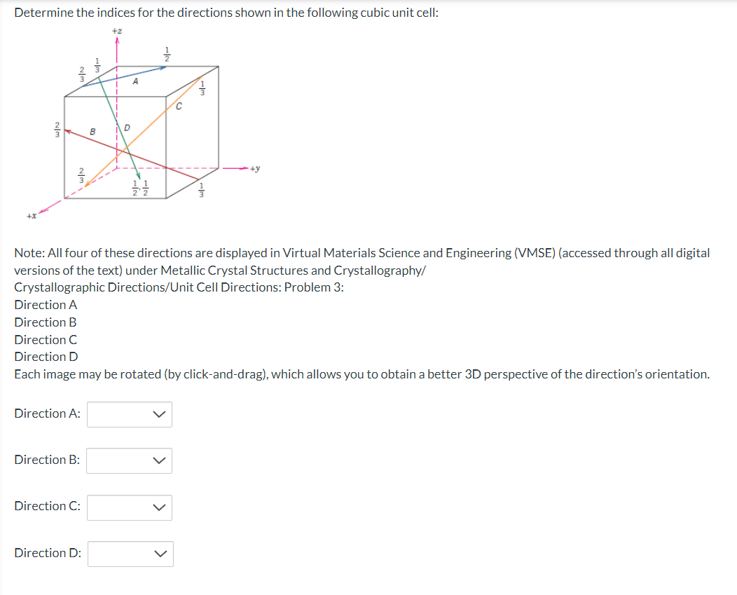 Solved Determine The Indices For The Directions Shown In The Chegg