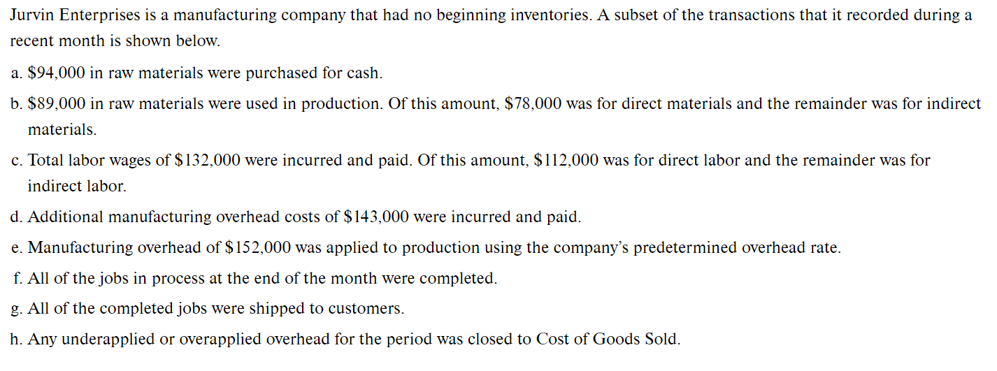 Solved Jurvin Enterprises Is A Manufacturing Company That Chegg