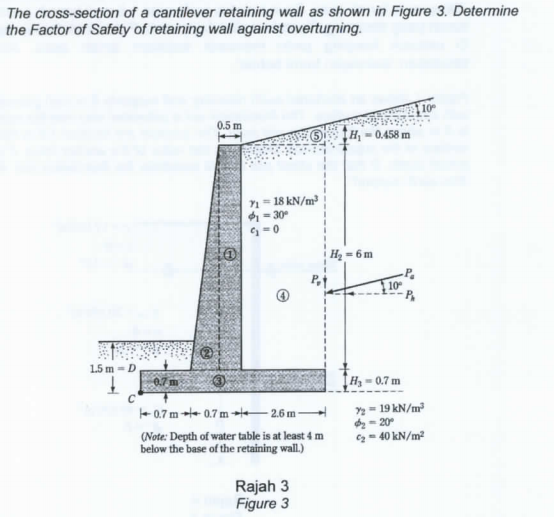 Solved The Cross Section Of A Cantilever Retaining Wall As Chegg