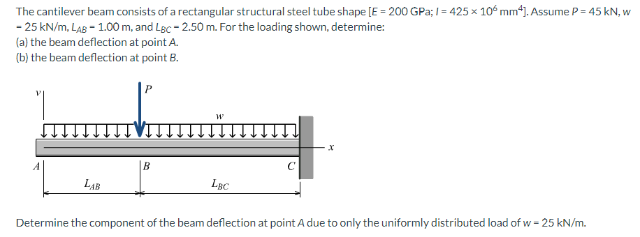 Solved The Cantilever Beam Consists Of A Rectangular Chegg