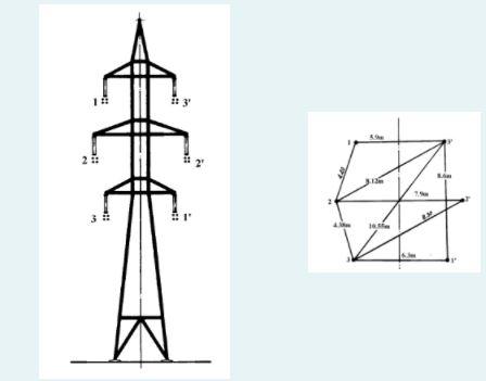 A 345 KV Double Circuit Transposed Three Phase Line Chegg