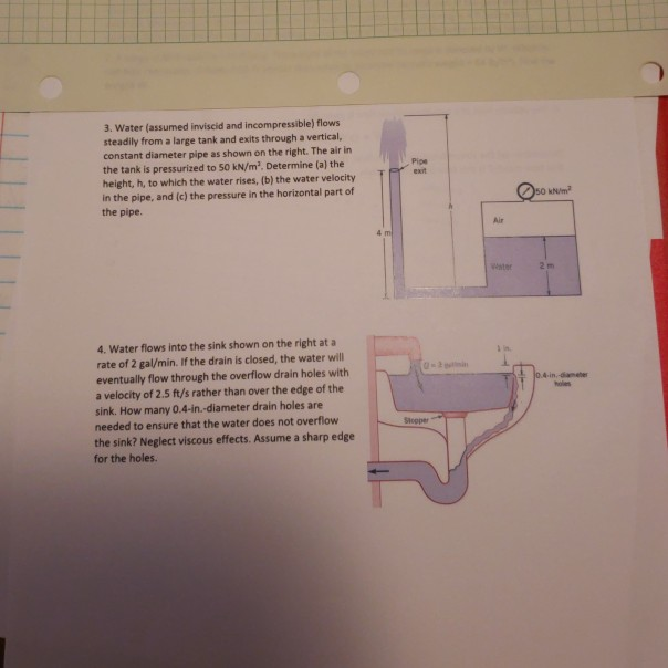 Solved 3 Water Assumed Inviscid And Incompressible Flows Chegg