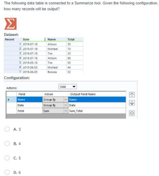 Which Data Type Will Be Converted To A Vhen Using Chegg