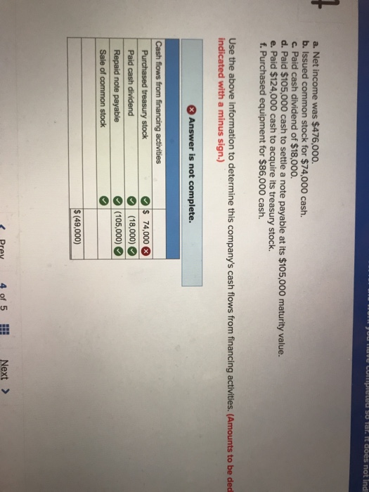 Solved A Net Income Was 476 000 B Issued Common Stock Chegg