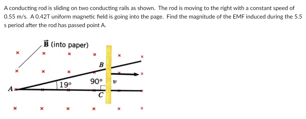 Solved A Conducting Rod Is Sliding On Two Conducting Rails Chegg