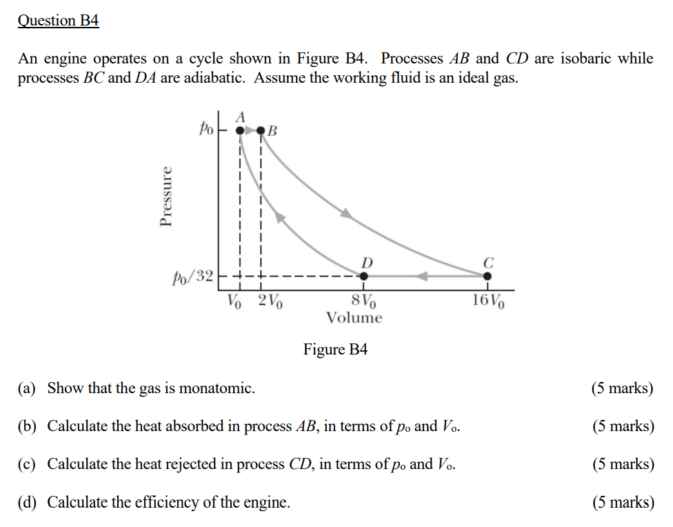 Solved Question B An Engine Operates On A Cycle Shown In Chegg