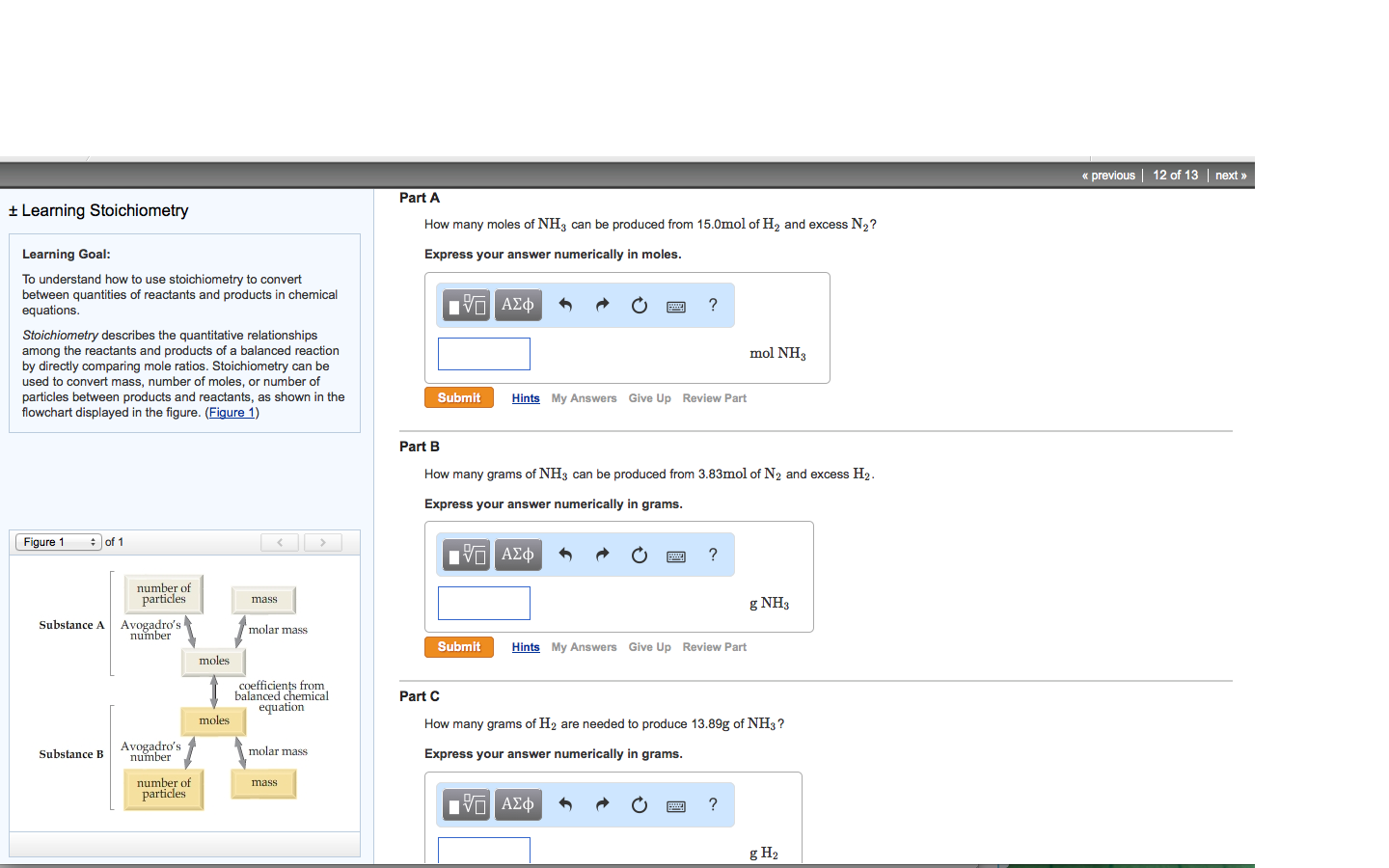 Application essay writing