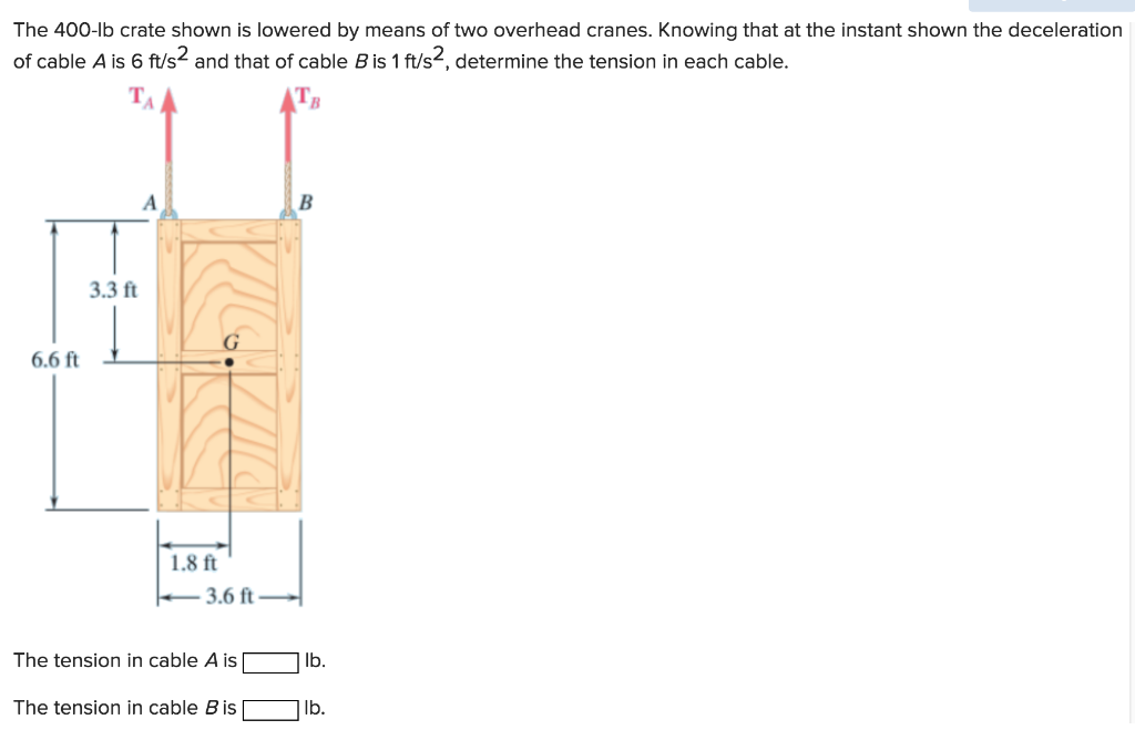 Solved The Lb Crate Shown Is Lowered By Means Of Two Chegg