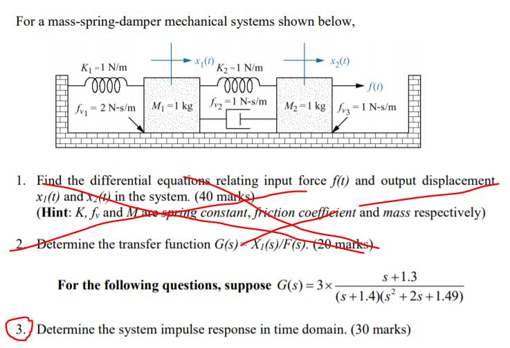 Solved For A Mass Spring Damper Mechanical Systems Shown Chegg