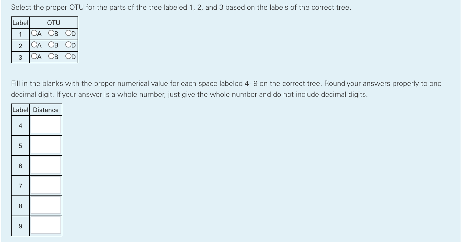 Sequence Data From Four Otus Are Provided In The Chegg