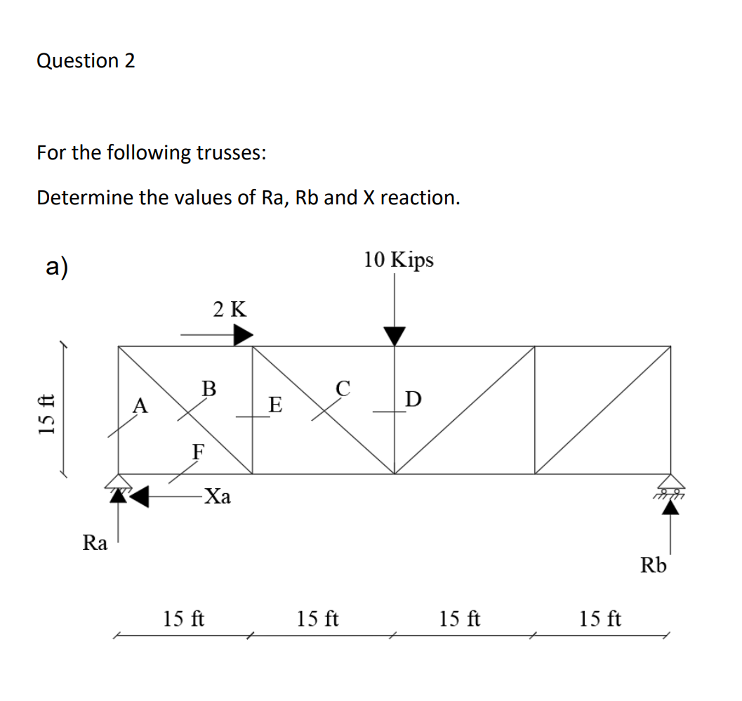 Solved Question For The Following Trusses Determine The Chegg