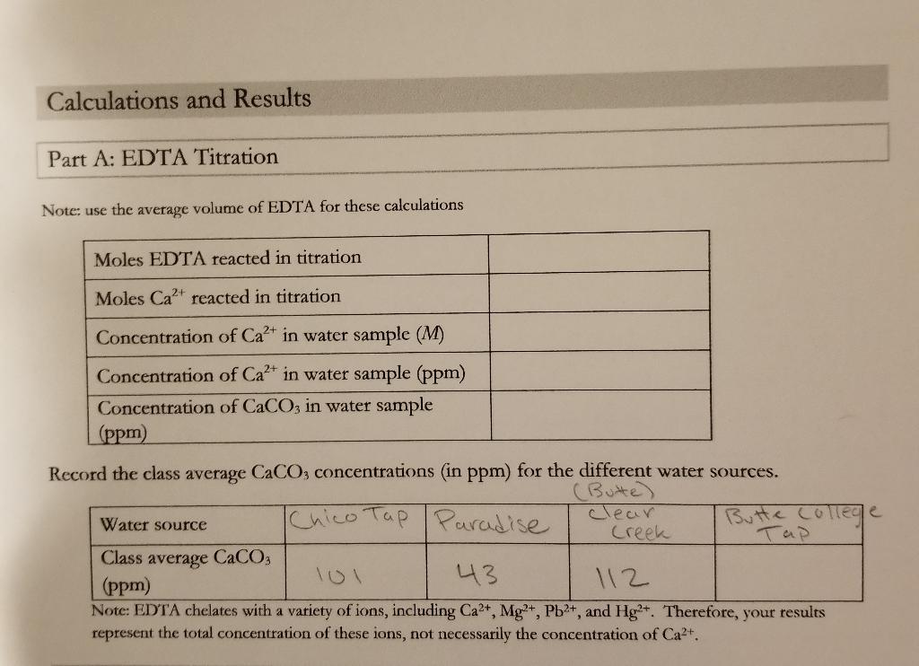 Solved Lab Partner Report EDTA Titration Experimental Data Chegg