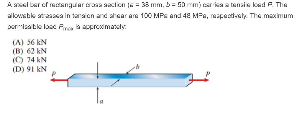 Solved A Steel Bar Of Rectangular Cross Section A 38 Mm