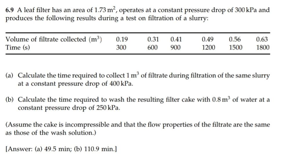 Solved A Leaf Filter Has An Area Of M Operates At Chegg