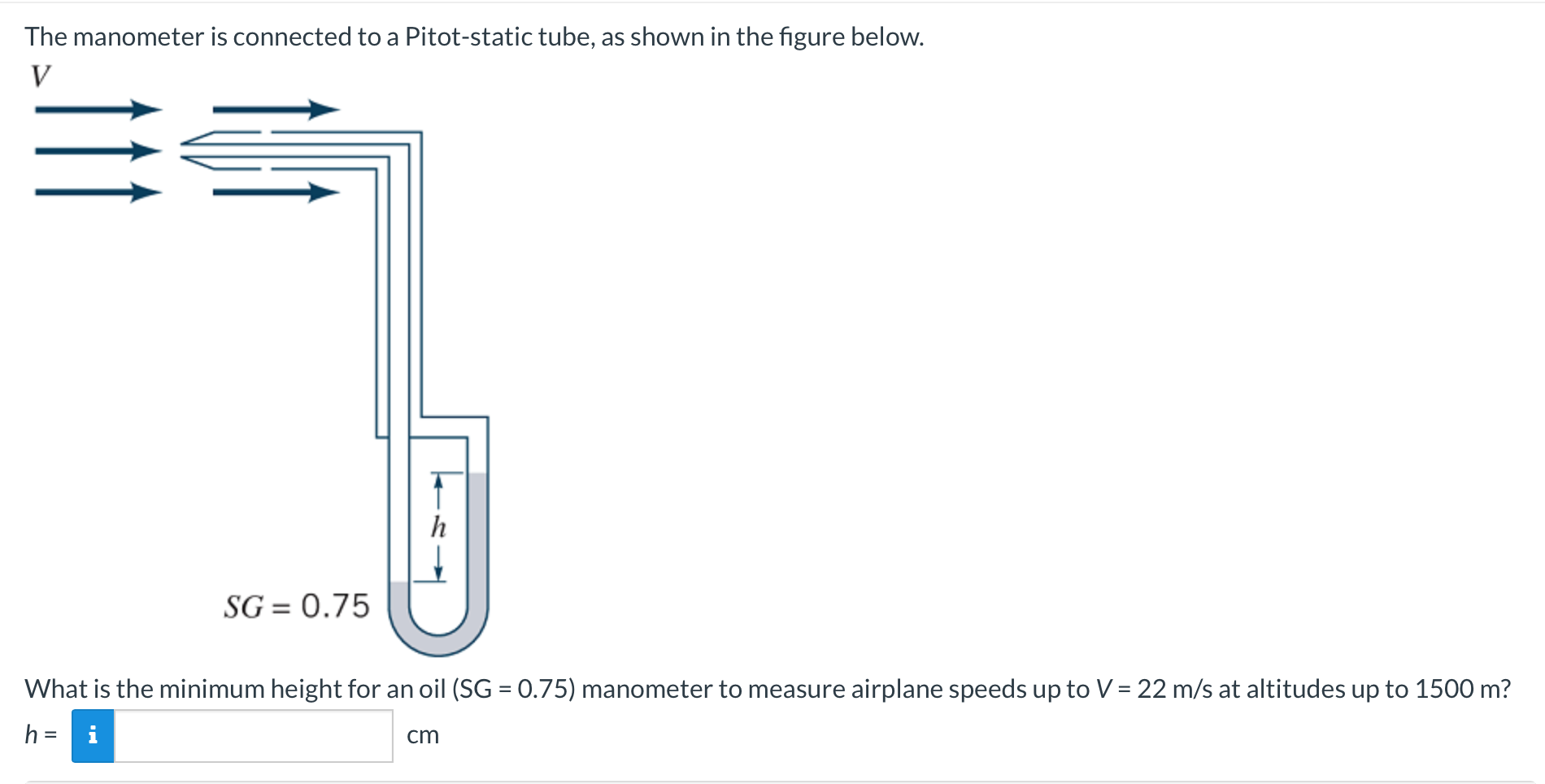 Solved The Manometer Is Connected To A Pitot Static Tube As Chegg