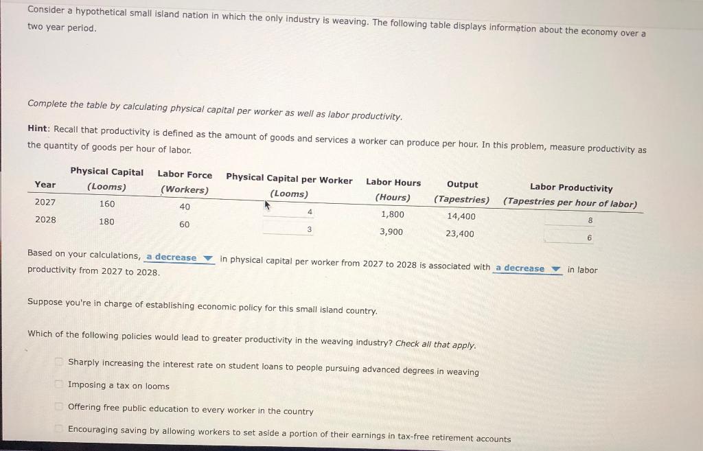 Solved Consider A Hypothetical Small Island Nation In Which Chegg