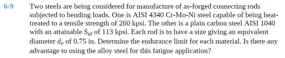 Solved Two Steels Are Being Considered For Manufacture Chegg