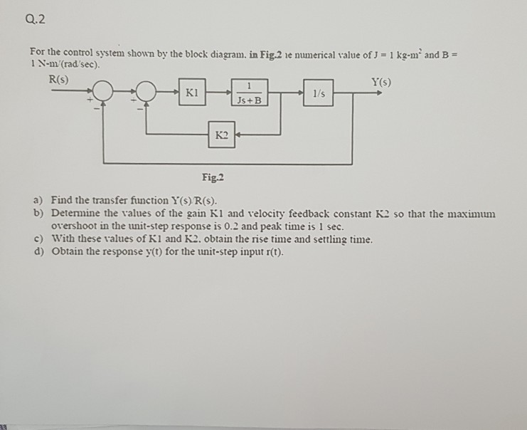 Solved Q For The Control System Shown By The Block Chegg