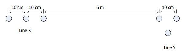 Solved The Conductor Configuration Of A Bundled Single Phase Chegg