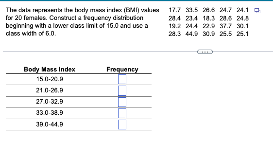 Solved The Data Represents The Body Mass Index Bmi Values Chegg