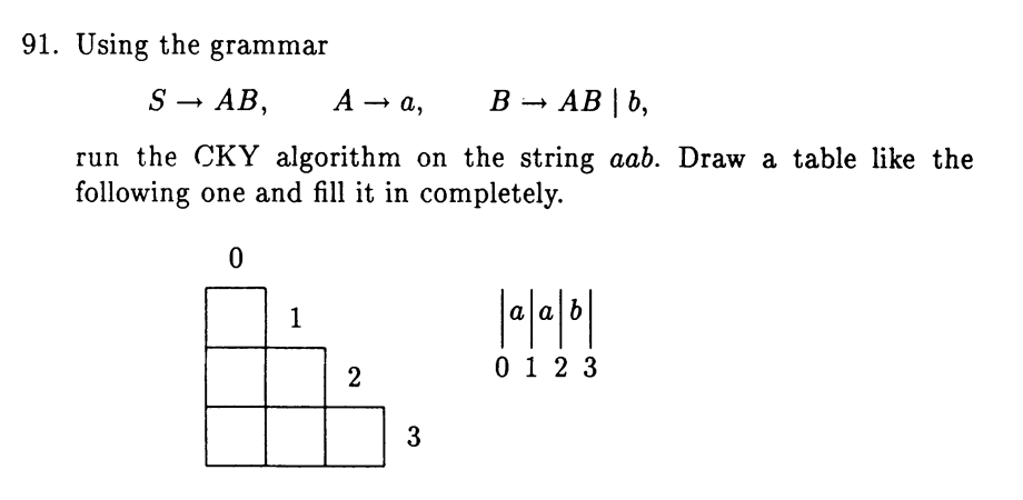 Solved 91 Using Grammar S Ab Ana B Ab 6 Run Cky Algorithm String