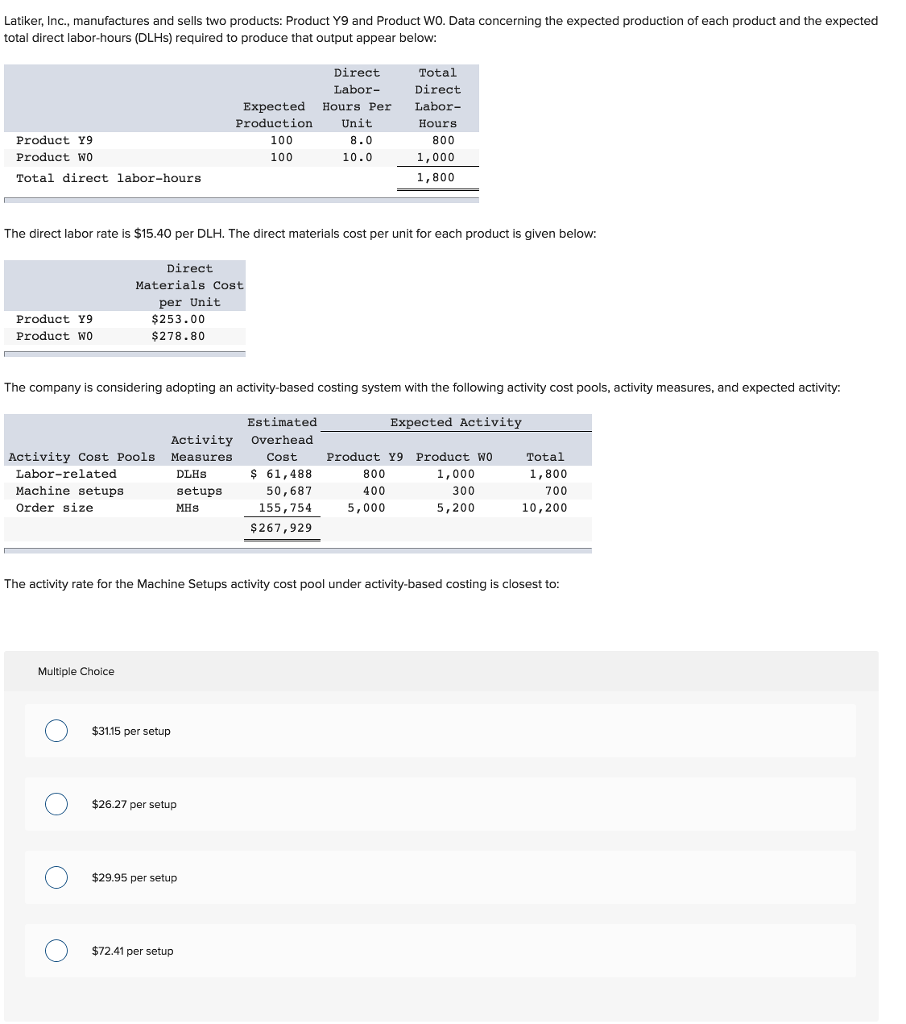 Solved Bobzien Inc Manufactures And Sells Two Products Chegg