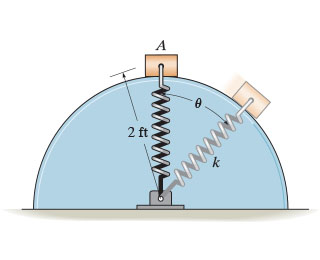 Solved The Lb Block Is Released From Rest At A Slides Down Chegg