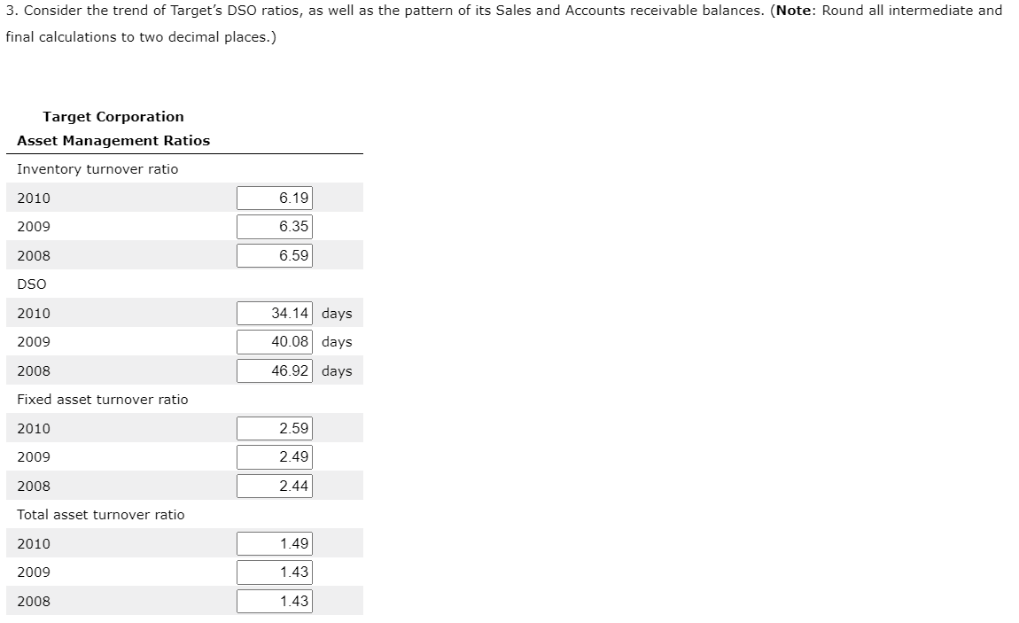 Solved 3 Asset Management Assessment Of Target Corporation Chegg