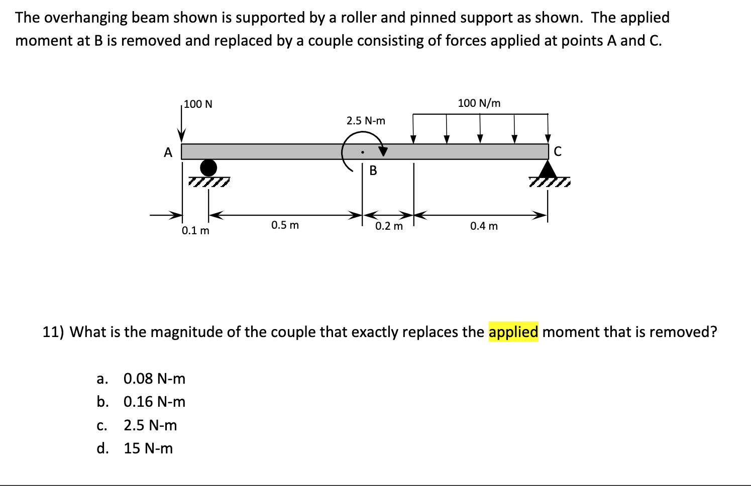 Solved The Overhanging Beam Shown Is Supported By A Roll