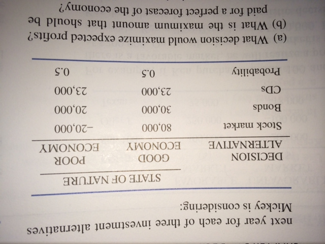 Do my legal homework