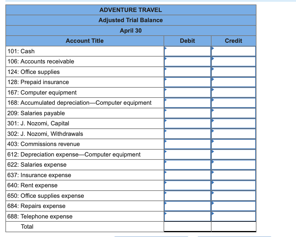 Solved Journal Entry Worksheet Record The Required Adjusting Chegg